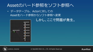 #ue4fest#ue4fest© SQUARE ENIX CO., LTD. All Rights Reserved.
• データテーブル、Actorに対しての
Assetをハード参照からソフト参照へ変更
Assetのハード参照をソフト参照へ
しかし、ここで問題が発生。
 