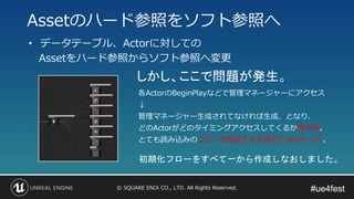 #ue4fest#ue4fest© SQUARE ENIX CO., LTD. All Rights Reserved.
• データテーブル、Actorに対しての
Assetをハード参照からソフト参照へ変更
Assetのハード参照をソフト参照へ
しかし、ここで問題が発生。
各ActorのBeginPlayなどで管理マネージャーにアクセス
↓
管理マネージャー生成されてなければ生成、となり、
どのActorがどのタイミングアクセスしてくるか順不同。
とても読み込みのフローを担保できる状況ではなかった。
初期化フローをすべて一から作成しなおしました。
 