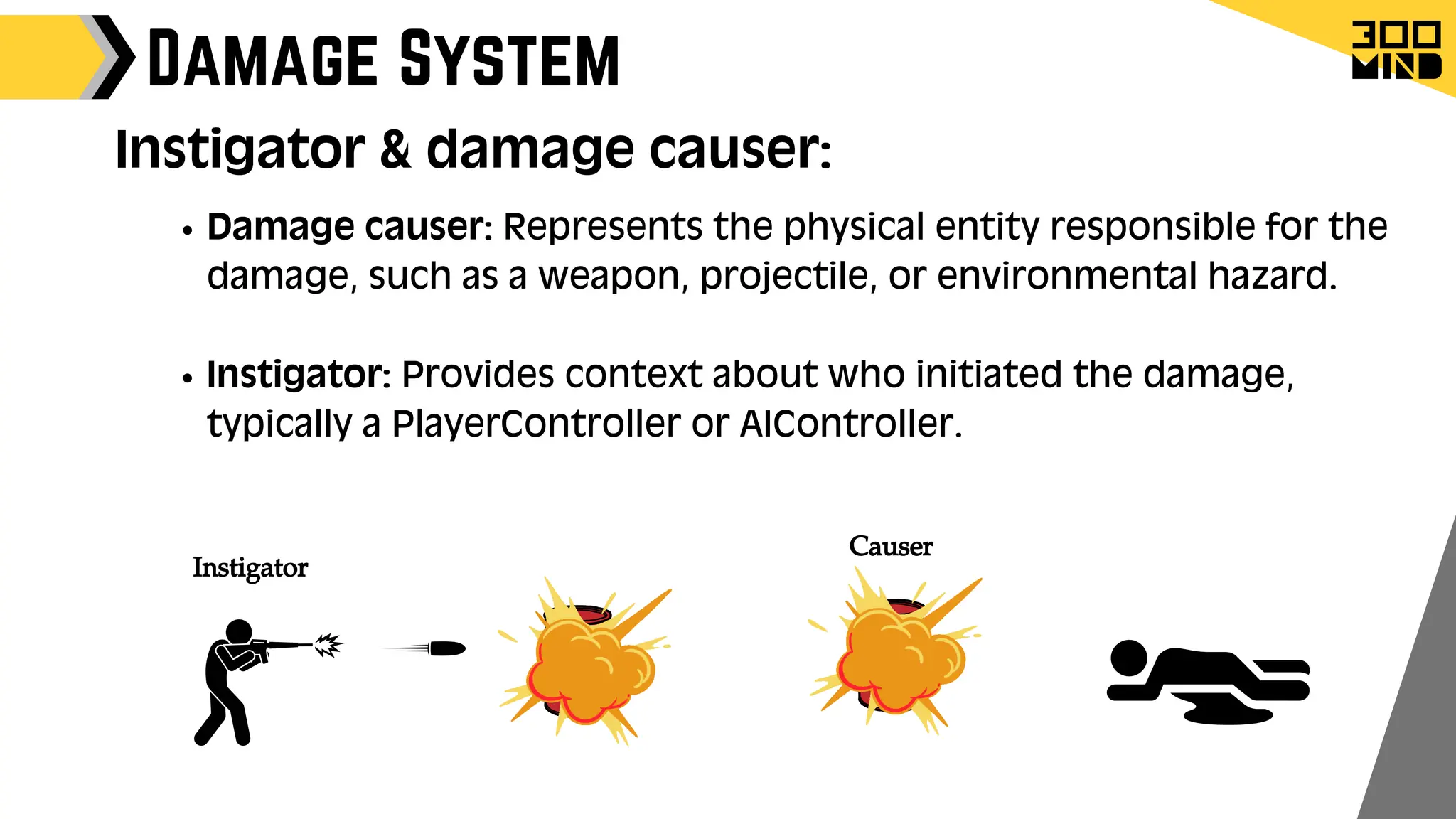 Damage System
Instigator & damage causer:
Damage causer: Represents the physical entity responsible for the
damage, such as a weapon, projectile, or environmental hazard.
Instigator: Provides context about who initiated the damage,
typically a PlayerController or AIController.
Instigator
Causer
 