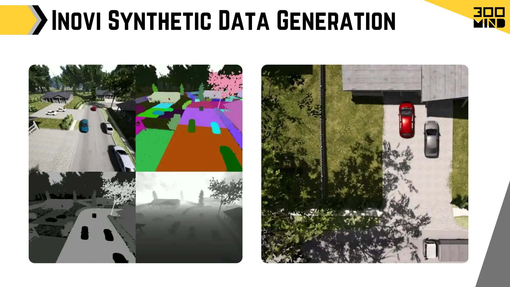 Inovi Synthetic Data Generation
 