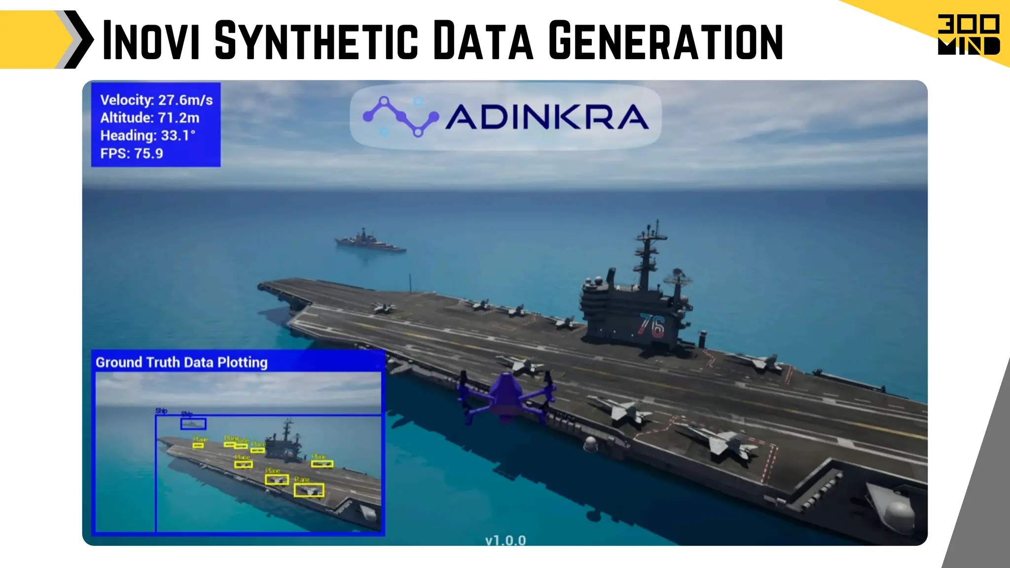 Inovi Synthetic Data Generation
 