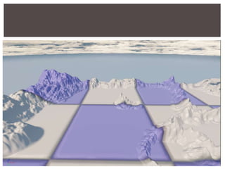 Using a 3D Game Engine