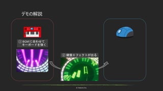 © historia Inc.
デモの解説
① BGM に合わせて
キーボードを弾く
② 鍵盤エフェクトが出る
 