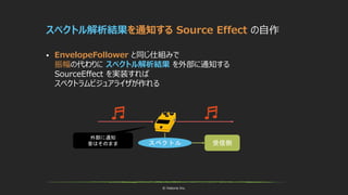 © historia Inc.
スペクトル解析結果を通知する Source Effect の自作
 EnvelopeFollower と同じ仕組みで
振幅の代わりに スペクトル解析結果 を外部に通知する
SourceEffect を実装すれば
スペクトラムビジュアライザが作れる
受信側スペクトル
外部に通知
音はそのまま
 