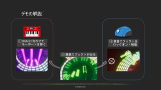 © historia Inc.
デモの解説
① BGM に合わせて
キーボードを弾く
③ 鍵盤エフェクトを
ロックオン・破壊
② 鍵盤エフェクトが出る
 