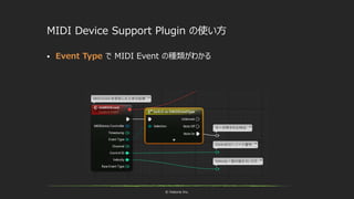 © historia Inc.
MIDI Device Support Plugin の使い方
 Event Type で MIDI Event の種類がわかる
 
