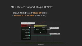 © historia Inc.
MIDI Device Support Plugin の使い方
 受信した MIDI Event が Note Off の場合
 Controll ID = ノート番号 (中央 C = 60)
 