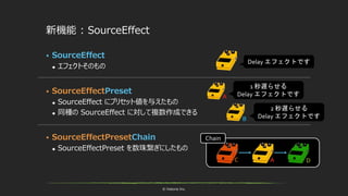 © historia Inc.
新機能 : SourceEffect
 SourceEffect
 エフェクトそのもの
 SourceEffectPreset
 SourceEffect にプリセット値を与えたもの
 同種の SourceEffect に対して複数作成できる
 SourceEffectPresetChain
 SourceEffectPreset を数珠繋ぎにしたもの
Chain
Delay エフェクトです
1 秒遅らせる
Delay エフェクトです
2 秒遅らせる
Delay エフェクトです
A
B
AC D
 