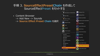 © historia Inc.
手順 3. SourceEffectPresetChain を作成して
SourceEffectPreset をセットする
 Content Browser
-> Add New -> Sounds
-> Source Effect Preset Chain を選択
 