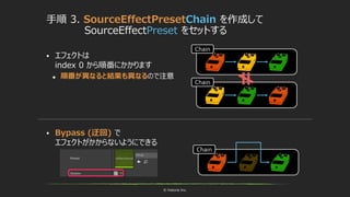 © historia Inc.
手順 3. SourceEffectPresetChain を作成して
SourceEffectPreset をセットする
 エフェクトは
index 0 から順番にかかります
 順番が異なると結果も異なるので注意
 Bypass (迂回) で
エフェクトがかからないようにできる
Chain
Chain
Chain
 