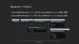 © historia Inc.
Blueprint でできること
 SourceEffectPresetChain に対する SourceEffectPreset の追加・削除
 SourceEffectPresetChain 内の SourceEffectPreset の Bypass 設定
 
