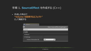 © historia Inc.
手順 1. SourceEffect を作成する (C++)
 作成した時点で
“Volume を変更するエフェクト”
として機能する
 