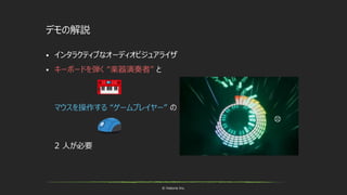 © historia Inc.
デモの解説
 インタラクティブなオーディオビジュアライザ
 キーボードを弾く “楽器演奏者” と
マウスを操作する “ゲームプレイヤー” の
2 人が必要
 