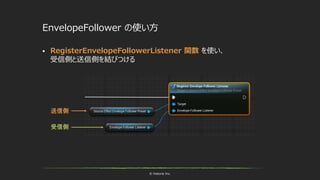 © historia Inc.
EnvelopeFollower の使い方
 RegisterEnvelopeFollowerListener 関数 を使い、
受信側と送信側を結びつける
送信側
受信側
 