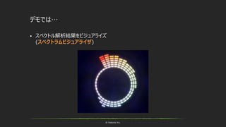 © historia Inc.
デモでは…
 スペクトル解析結果をビジュアライズ
(スペクトラムビジュアライザ)
 
