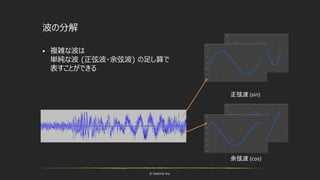 © historia Inc.
波の分解
 複雑な波は
単純な波 (正弦波・余弦波) の足し算で
表すことができる
正弦波 (sin)
余弦波 (cos)
 