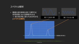© historia Inc.
スペクトル解析
 複雑な波を単純な波に分解すると
各周波数における振幅がわかる
→ 音の高さ毎に音の大きさがわかる
(スペクトル解析)
低くて大きい音 高くて小さい音
＋
周波数 (音の高さ)
 
