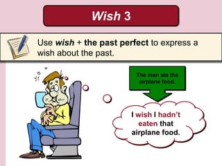 Wish 3
I wish I hadn’t
eaten that
airplane food.
The man ate the
airplane food.
Use wish + the past perfect to express a
wish about the past.
 