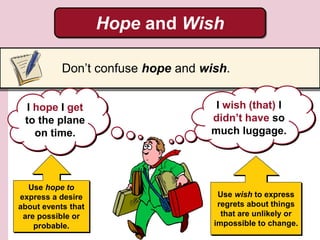 Hope and Wish
Don’t confuse hope and wish.
I hope I get
to the plane
on time.
I wish (that) I
didn’t have so
much luggage.
Use hope to
express a desire
about events that
are possible or
probable.
Use wish to express
regrets about things
that are unlikely or
impossible to change.
 