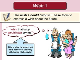 Wish 1
Use wish + could / would + base form to
express a wish about the future.
I wish that baby
would stop crying.
This is what he wants, but
he is not sure if the baby
will change his behavior.
 