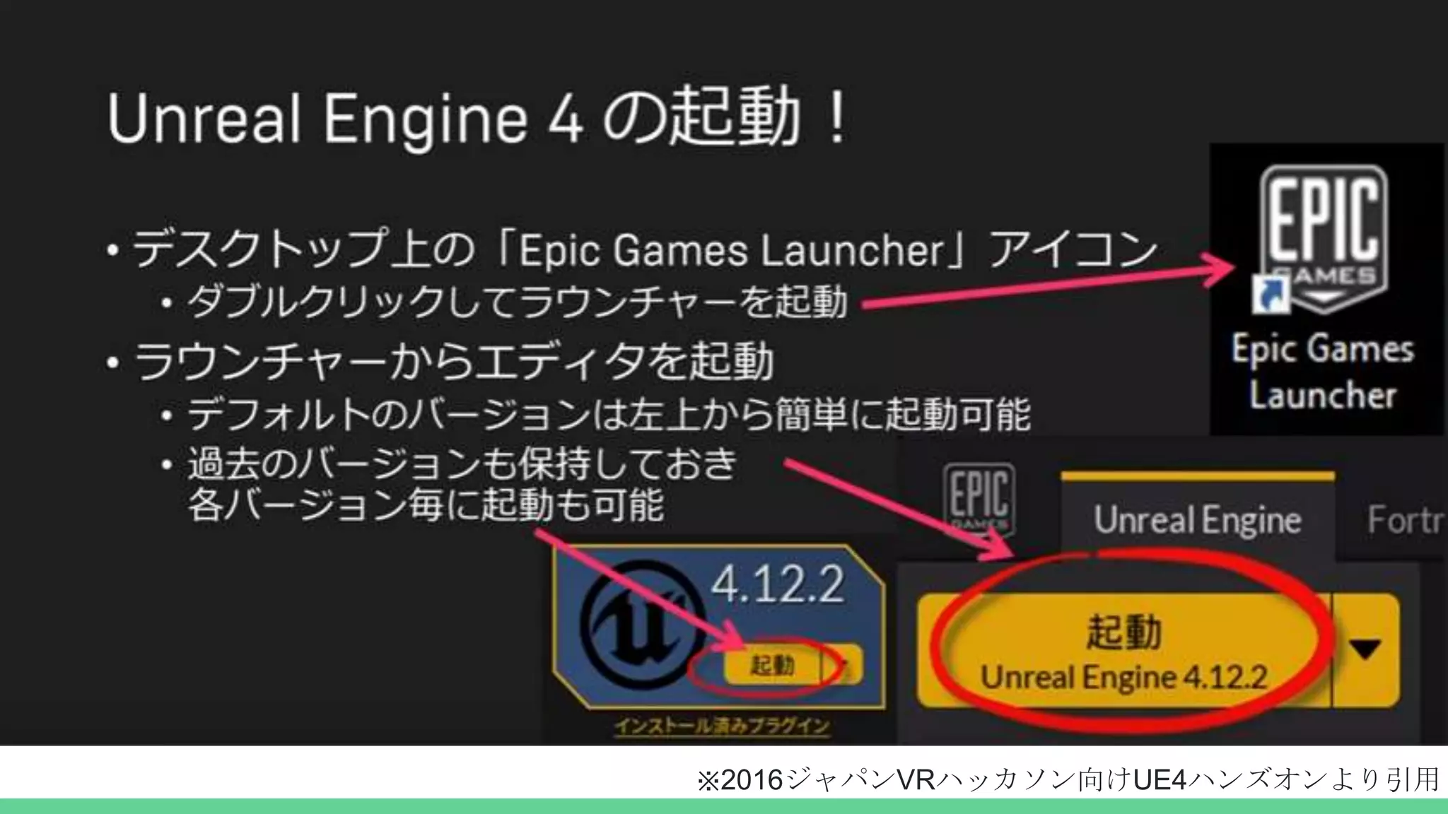 ※2016ジャパンVRハッカソン向けUE4ハンズオンより引用
 