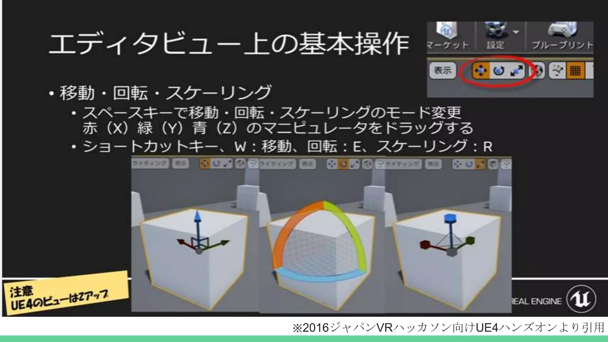 ※2016ジャパンVRハッカソン向けUE4ハンズオンより引用
 