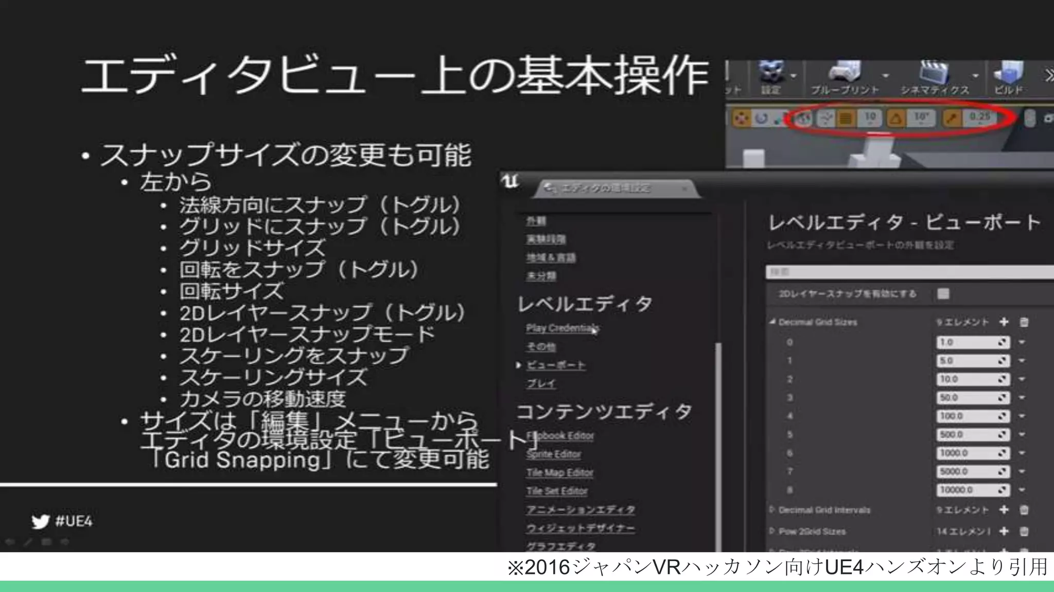 ※2016ジャパンVRハッカソン向けUE4ハンズオンより引用
 