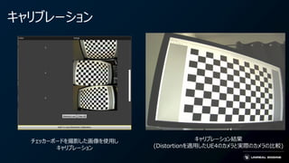 キャリブレーション
キャリブレーション結果
(Distortionを適用したUE4のカメラと実際のカメラの比較)
チェッカーボードを撮影した画像を使用し
キャリブレーション
 