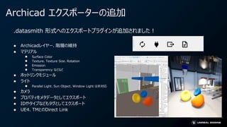 Archicad エクスポーターの追加
.datasmith 形式へのエクスポートプラグインが追加されました！
● Archicadレイヤー、階層の維持
● マテリアル
● Surface Color
● Texture、Texture Size、Rotation
● Emission
● Transparency などなど
● ホットリンクモジュール
● ライト
● Parallel Light、Sun Object、Window Light は非対応
● カメラ
● プロパティをメタデータとしてエクスポート
● IDやタイプなどもタグとしてエクスポート
● UE4、TMとのDirect Link
 