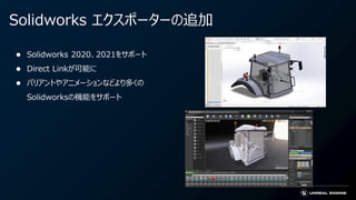 Solidworks エクスポーターの追加
● Solidworks 2020、2021をサポート
● Direct Linkが可能に
● バリアントやアニメーションなどより多くの
Solidworksの機能をサポート
 