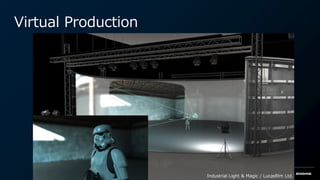 Virtual Production
Industrial Light & Magic / Lucasfilm Ltd.
 