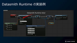 Datasmith Runtime の実装例
Datasmith Runtime Actor
 