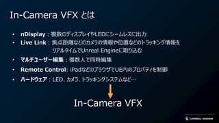 In-Camera VFX とは
• nDisplay：複数のディスプレイやLEDにシームレスに出力
• Live Link：焦点距離などのカメラの情報や位置などのトラッキング情報を
リアルタイムでUnreal Engineに取り込む
• マルチユーザー編集：複数人で同時編集
• Remote Control: iPadなどのブラウザでUE内のプロパティを制御
• ハードウェア：LED、カメラ、トラッキングシステムなど…
 