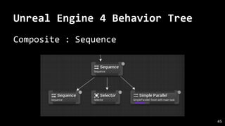 Behavior Tree in Unreal engine 4 | PDF