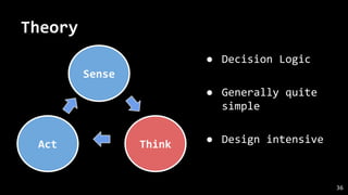 Theory
● Decision Logic
● Generally quite
simple
● Design intensive
36
Sense
ThinkAct
 