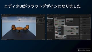 エディタUIがフラットデザインになりました
 