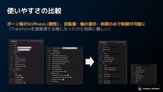 使いやすさの比較
ボーン毎のStiﬀness (剛性) 、回転量・軸の提示・制限のみで制御が可能に
（Transformを直接渡せる様になったのも地味に嬉しい）
 