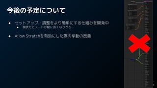 今後の予定について
● セットアップ・調整をより簡単にする仕組みを開発中
● 現状だとノードが縦に長くなりがち…
● Allow Stretchを有効にした際の挙動の改善
 