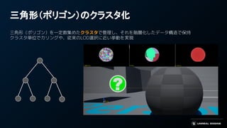 三角形（ポリゴン）のクラスタ化
三角形（ポリゴン）を一定数集めたクラスタで管理し、それを階層化したデータ構造で保持
クラスタ単位でカリングや、従来のLOD選択に近い挙動を実現
 