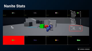 Nanite Stats
単純なシーンでNaniteの様子を確認
 