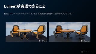 Lumenが実現できること
動的なグローバルイルミネーションとして間接光の表現や、動的なリフレクション
 