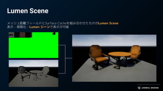 Lumen Scene
メッシュ距離フィールドとSurface Cacheを組み合わせたものがLumen Scene
表示 - 視覚化 - Lumen シーンで表示が可能
 