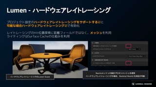 Lumen - ハードウェアレイトレーシング
プロジェクト設定のハードウェアレイトレーシングをサポートする☑と
可能な場合ハードウェアレイトレーシング☑で有効化
レイトレーシングのHit位置探索に距離フィールドではなく、メッシュを利用
ライティングはSurface Cacheの仕組みを利用
ハードウェアレイトレーシングのLumen Scene
Naniteメッシュの場合プロキシメッシュを使用
ハードウェアレイトレーシングの場合、Skeletal Meshにも対応が可能
 