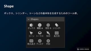Shape
ボックス、シリンダー、コーンなどの基本形を生成するためのツール群。
 