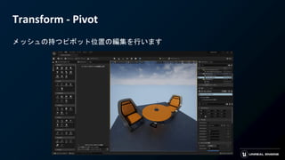 Transform - Pivot
メッシュの持つピボット位置の編集を行います
 