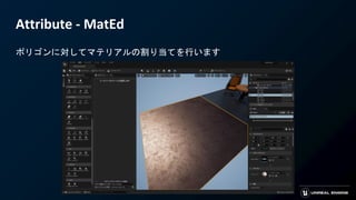 Attribute - MatEd
ポリゴンに対してマテリアルの割り当てを行います
 