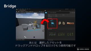 Bridge
あとは　選択したアセットを
ドラッグアンドドロップするだけでもう使用可能です
 