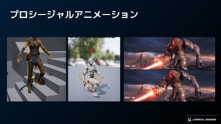 プロシージャルアニメーション
 