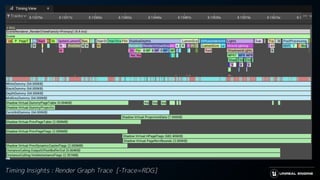Timing Insights : Render Graph Trace [-Trace=RDG]
 