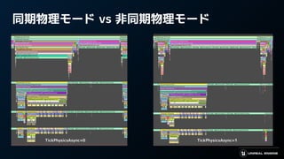 同期物理モード vs 非同期物理モード
TickPhysicsAsync=1
TickPhysicsAsync=0
 